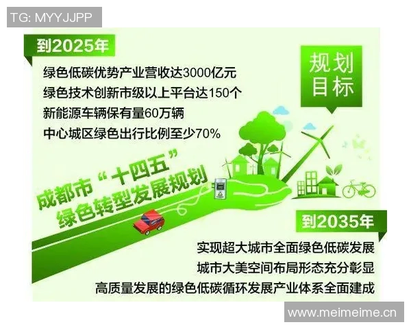 以绿色发展为核心推动可持续经济转型探索环境保护与社会发展的和谐路径